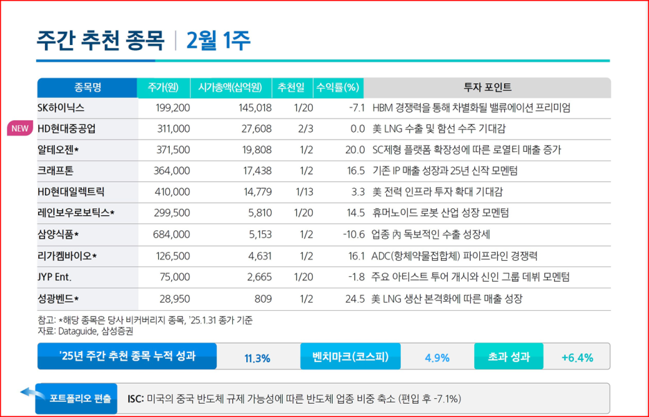 미경사 이미지