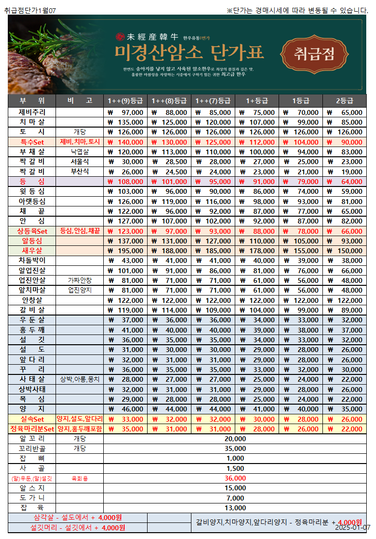 (주)한우유통 1번가 이미지