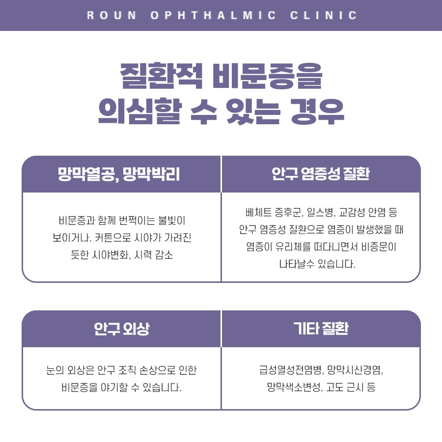 로운안과의원 이미지