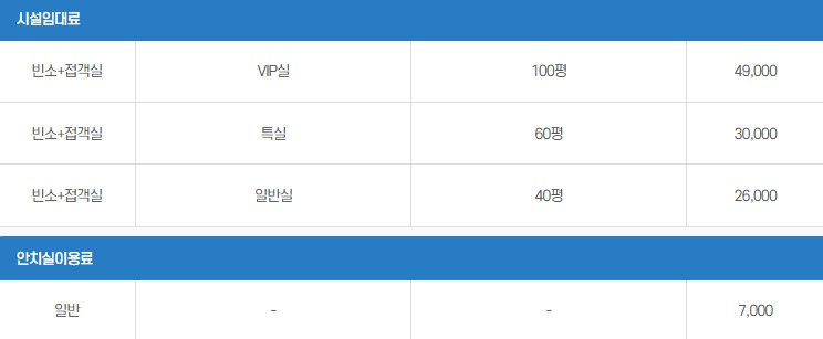 하늘장례문화원 이미지