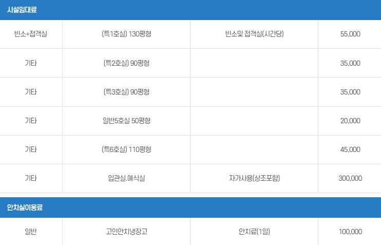 기흥장례식장 이미지