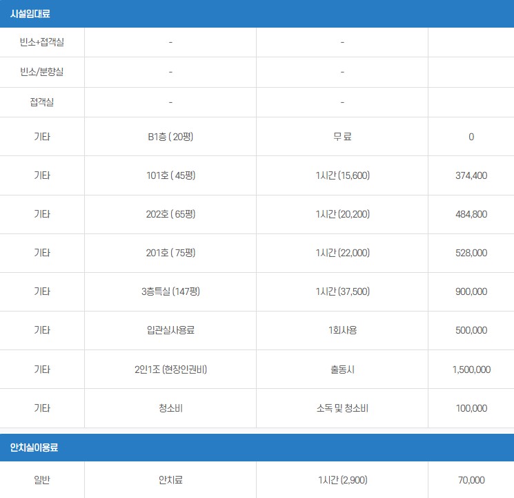 기흥장례식장 이미지