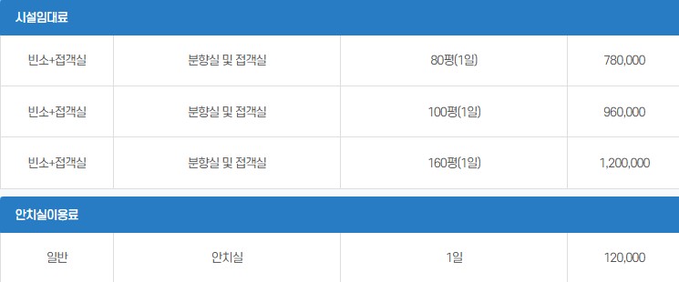 기흥장례식장 이미지