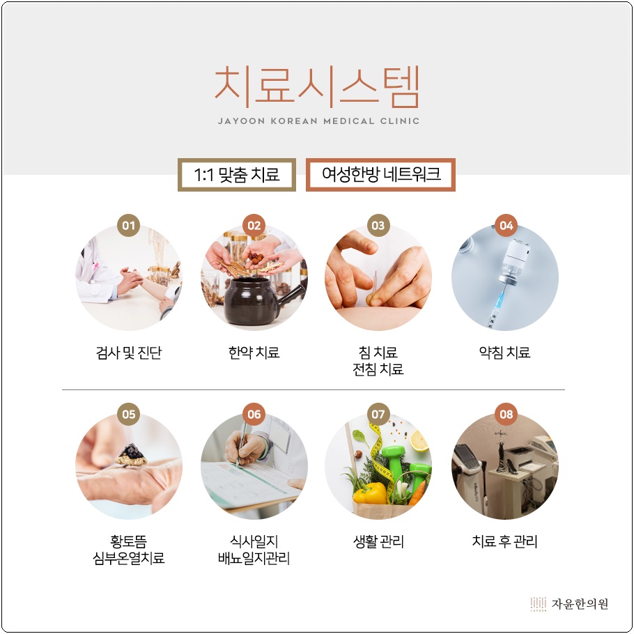 자연과한의원목동 이미지