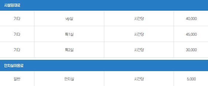 예담장례식장 이미지