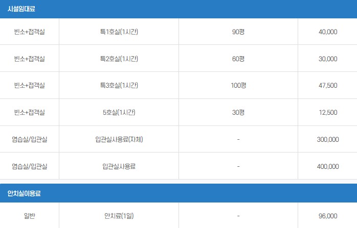 파주병원장례식장 이미지