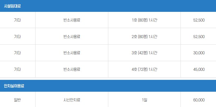 파주병원장례식장 이미지
