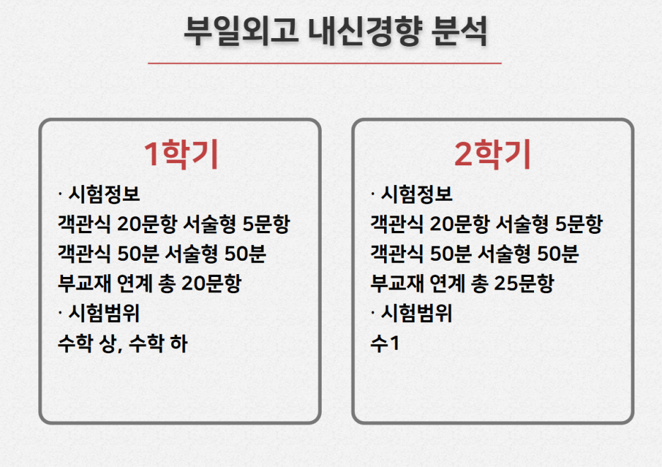 부일컨텐츠 이미지