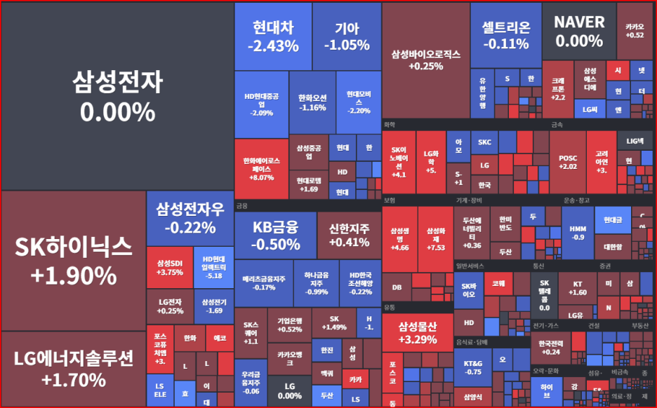 온엔지니어링 이미지