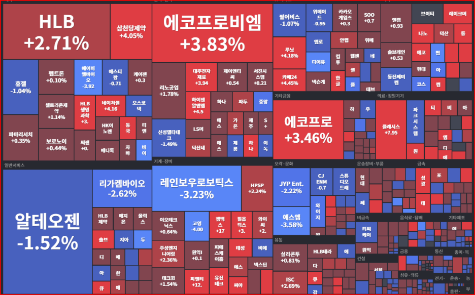 온엔지니어링 이미지