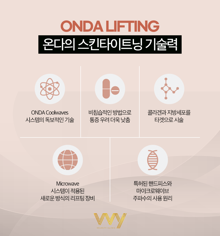 벨버티의원 이미지