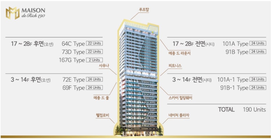 리치휘트니스 이미지