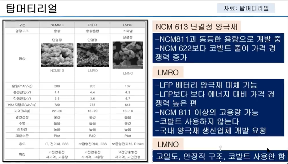 디와이피엔에프 이미지
