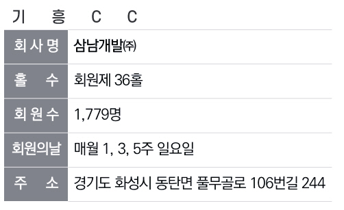 예스회원권 이미지