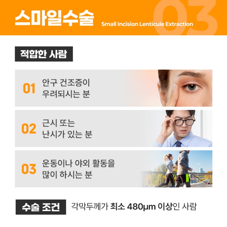 로운안과의원 이미지