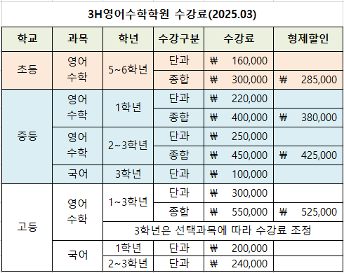 해솔중기 이미지