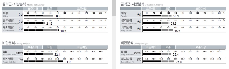 더뺌 이미지