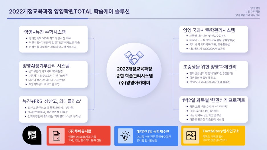 양영클라스 이미지