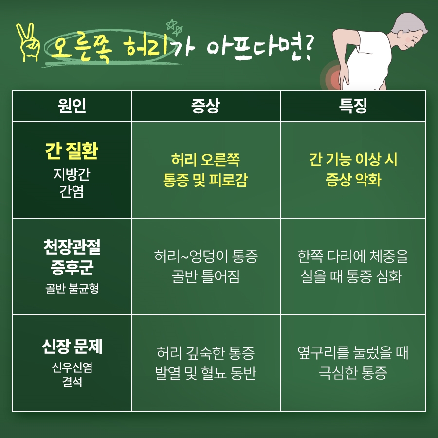 감초한의원 이미지