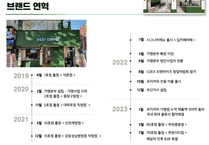 카페99% 이미지