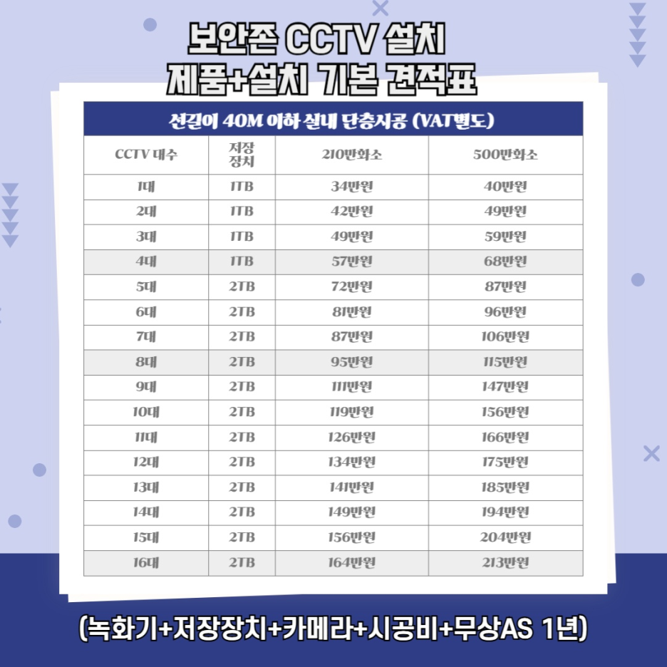 한박사카센타 이미지