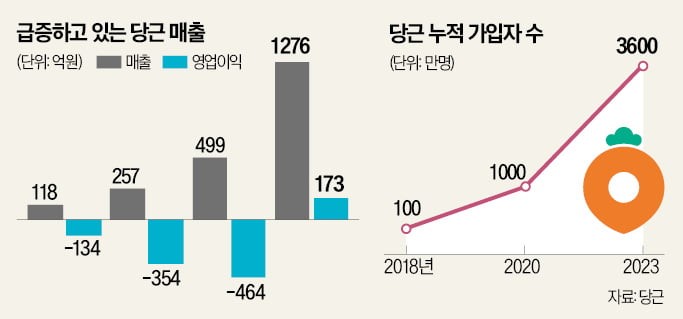 더좋은광고기획 이미지