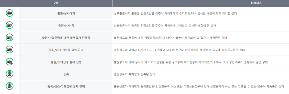 피앤케이 이미지