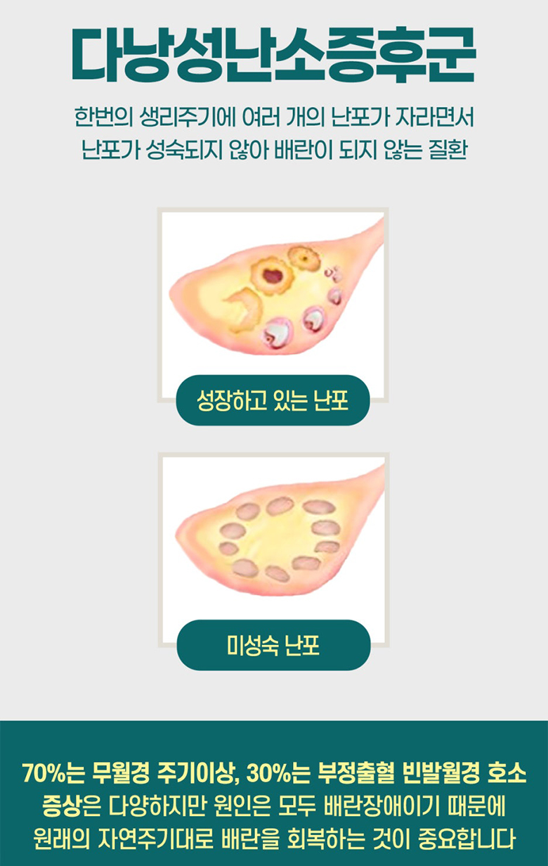 다산미즈한의원 이미지