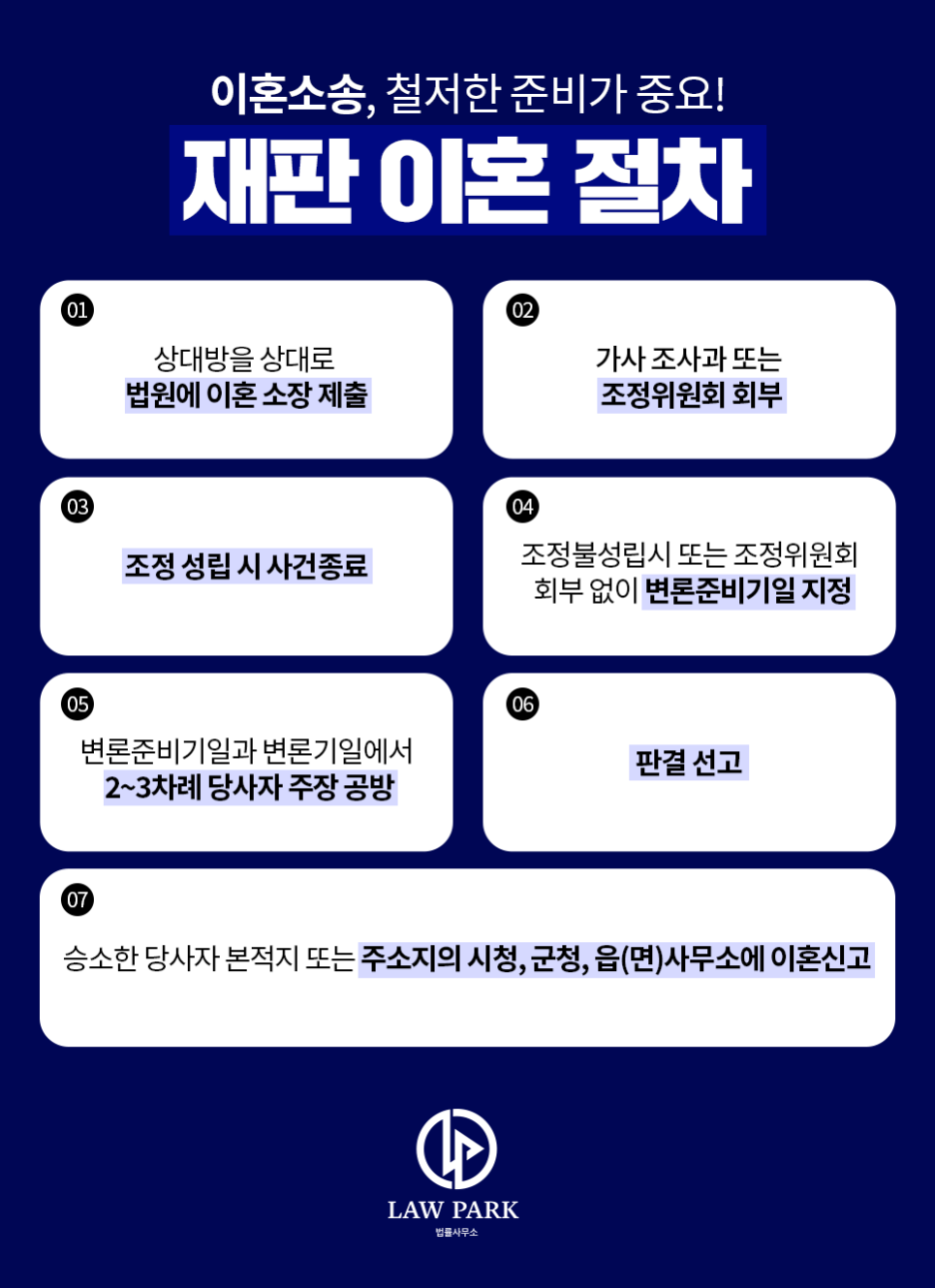 함안 법률사무소 이미지