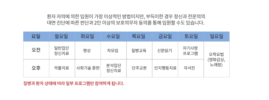 편안한정신건강의학과의원 이미지