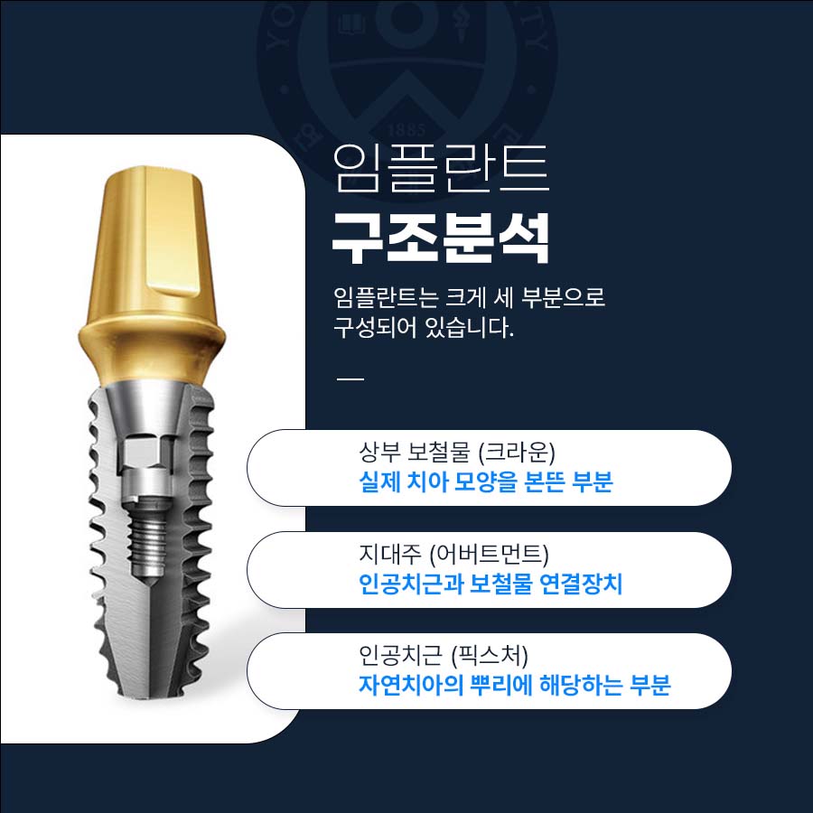 강북연세치과의원 이미지
