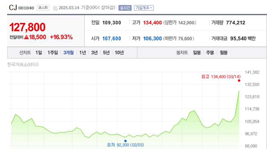 주식회사 영의 이미지