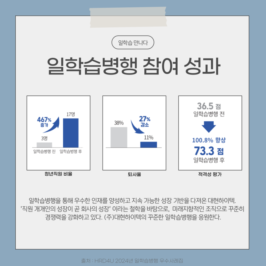 (주)대현기업 이미지