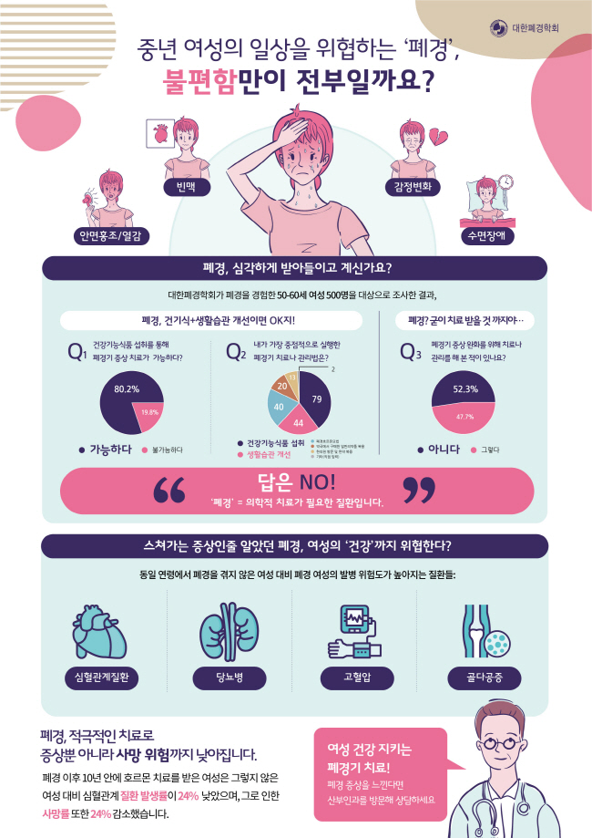강남에프엠의원 이미지