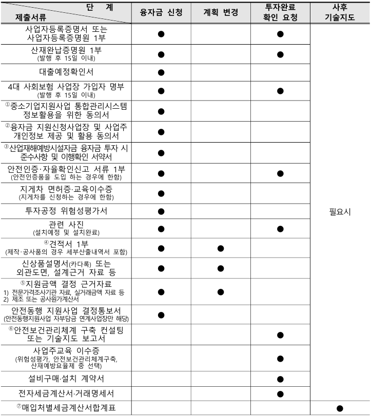 클라크지게차주 이미지