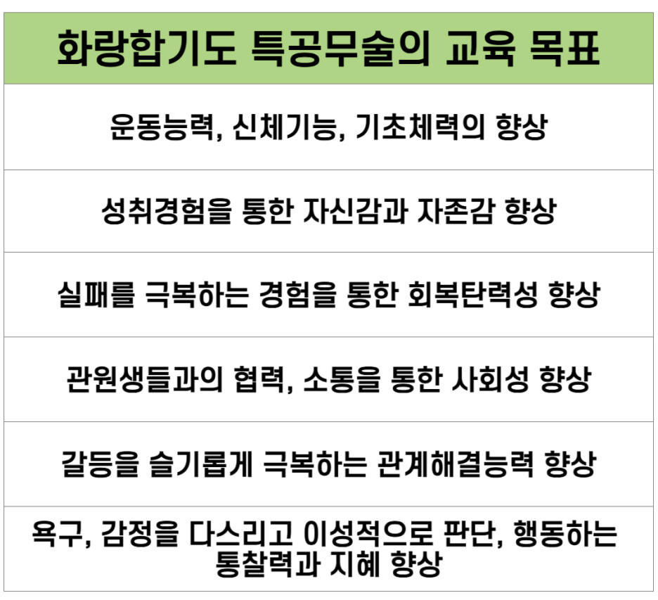 상탄초등학교 이미지