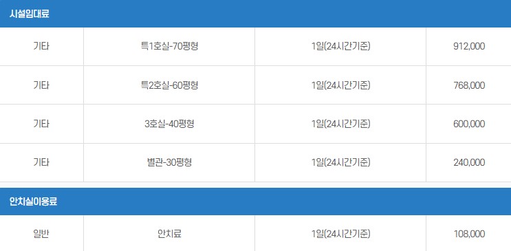 우리장례식장 이미지