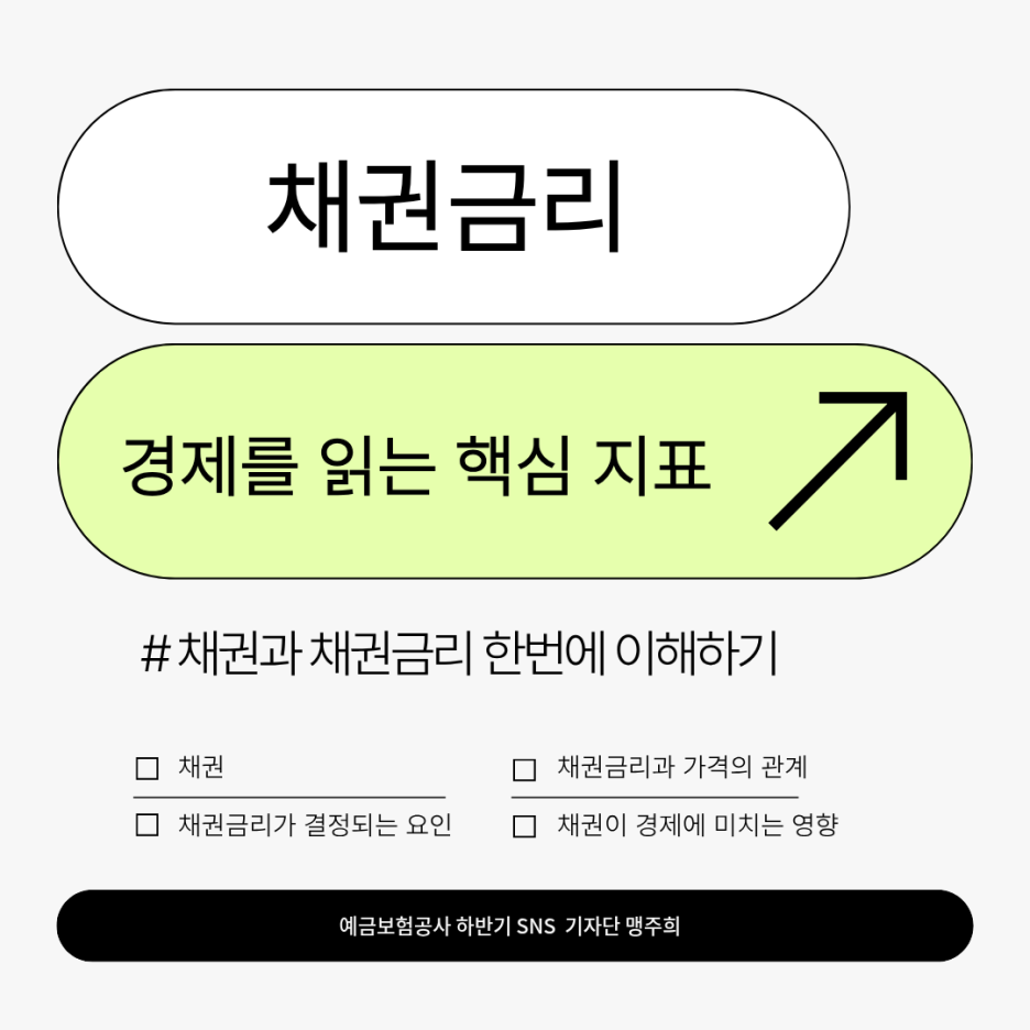 채권금리는 왜 오르고 내릴까?😮 : 네이버 블로그