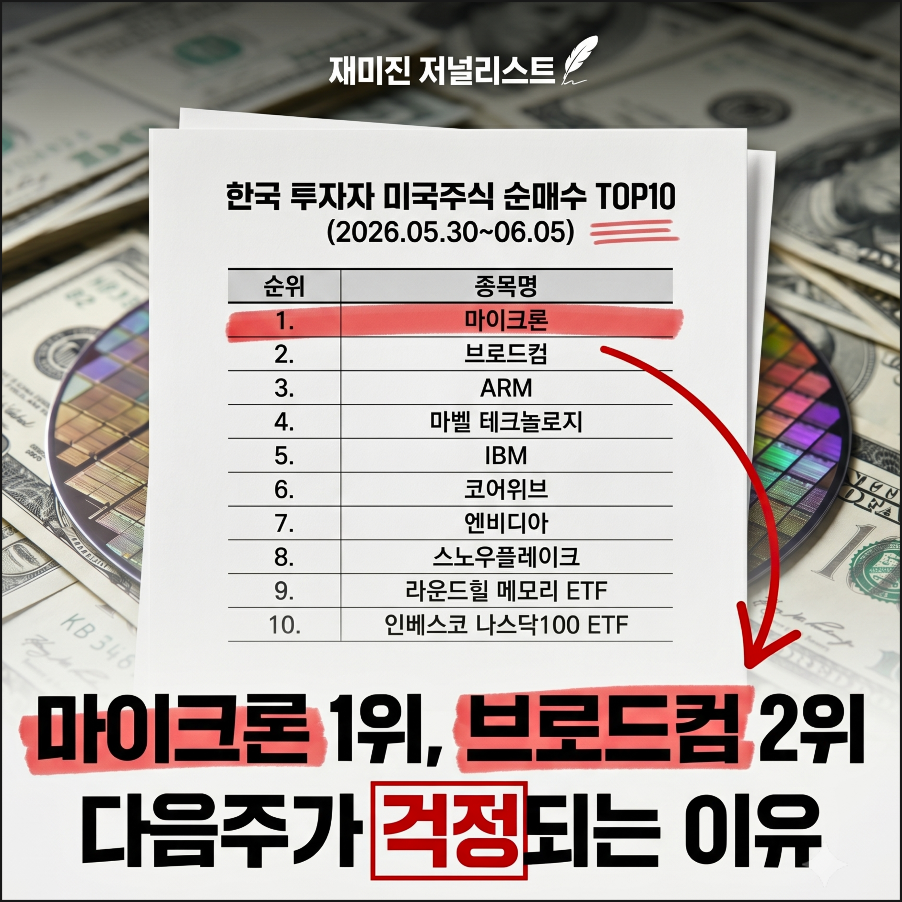 한국인 미국주식 순매수 TOP10