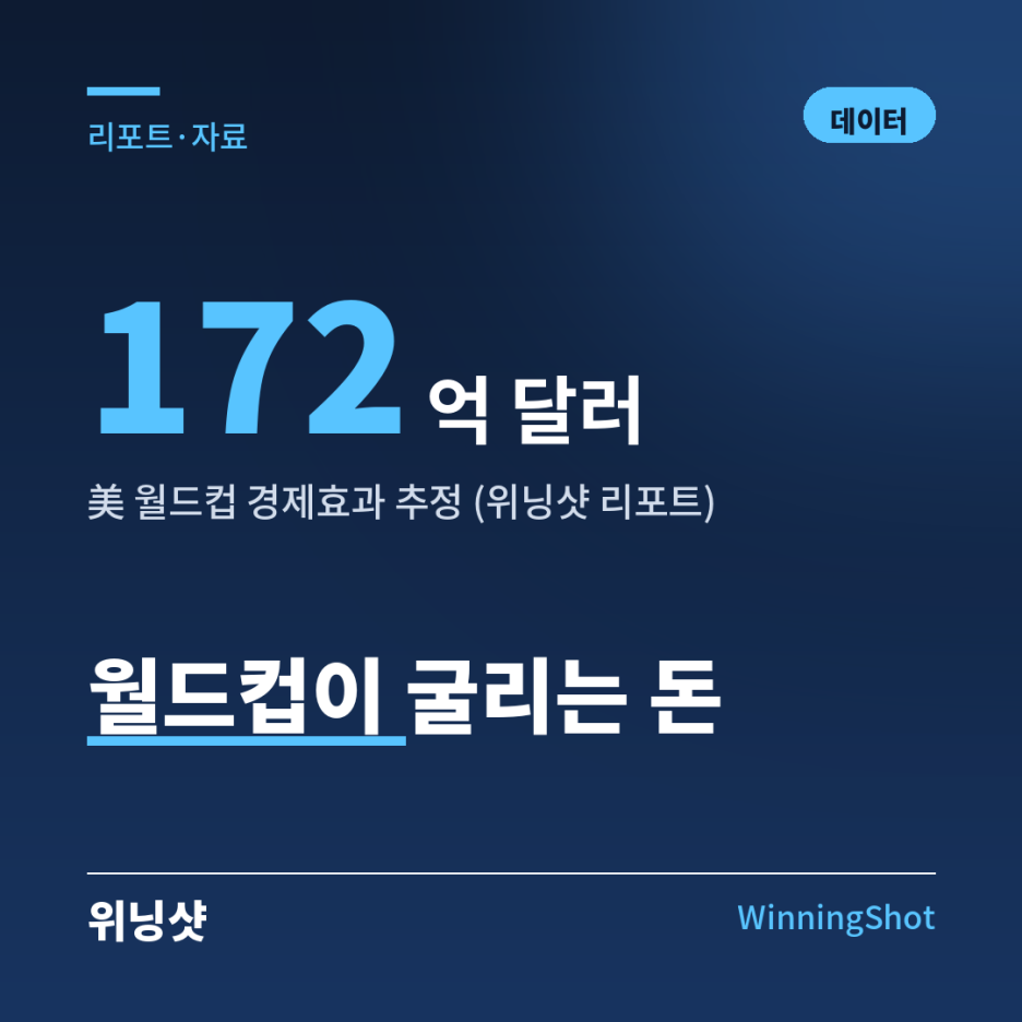 00b_경제효과_172억.png