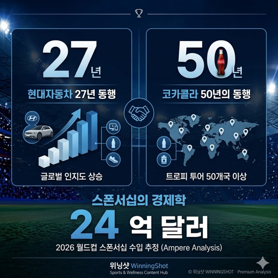 스폰서십의경제학2.jpeg