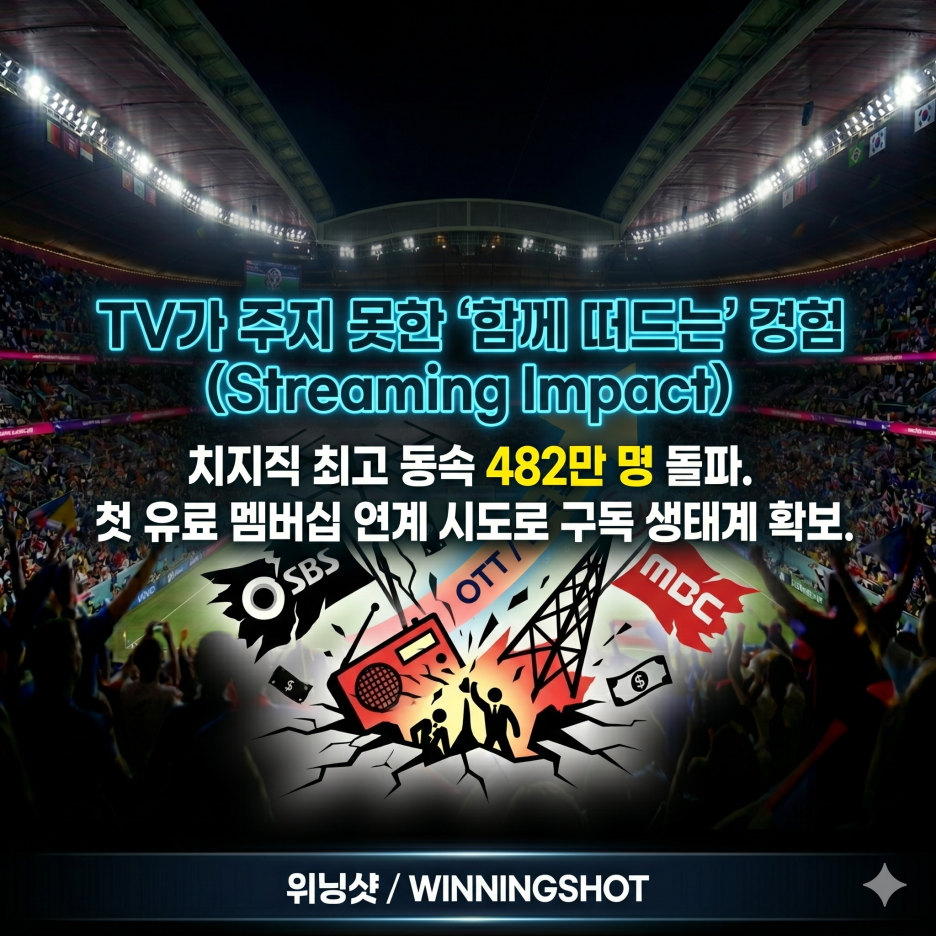 2편.월드컵_중계권4.png