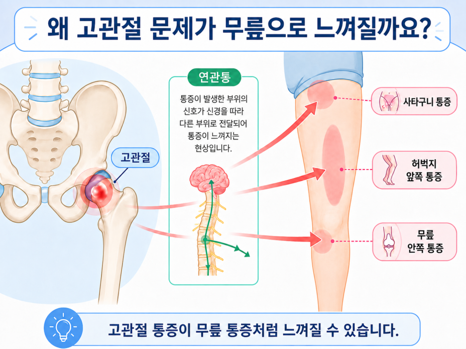 정형외과의사_민영경2.png