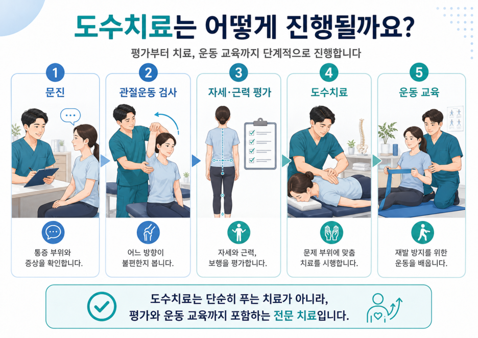 거인병원_민영경5.png