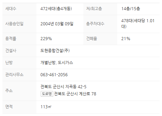 네이버블로그