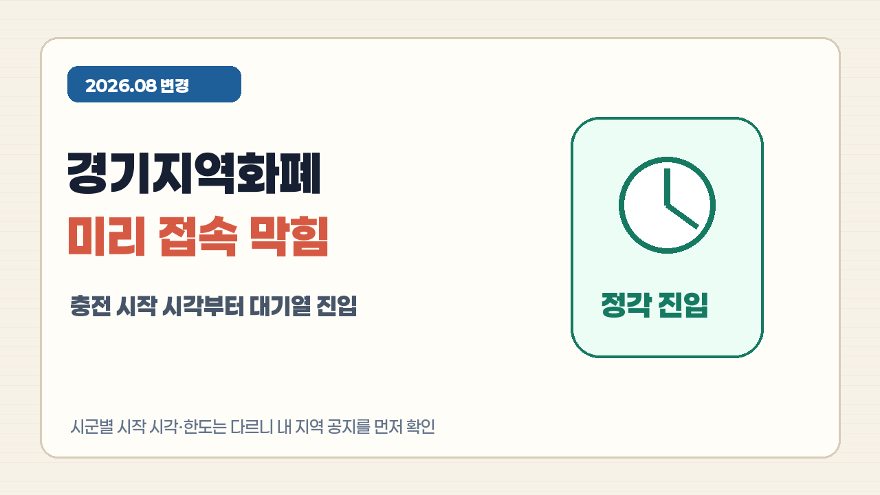 경기지역화폐 8월 신청 방법 바뀐 점: 미리 접속 막힘과 충전 요령