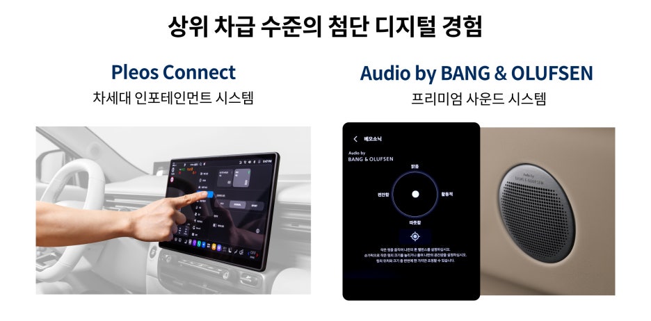 신형 아반떼 하이브리드, 가솔린보다 644만원 비싼 8세대를 고르는 경우