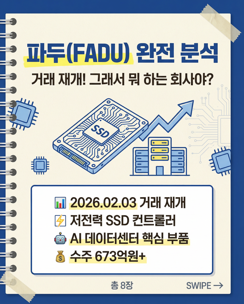 1.5개월 만에 돌아온 파두, 그래서 뭐 하는 회사인지 정리해봤어요 image 1