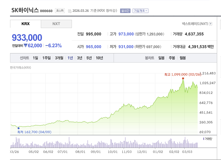 %EC%8A%A4%ED%81%AC%EB%A6%B0%EC%83%B7 2026 03 26 %EC%98%A4%ED%9B%84 3.31.07