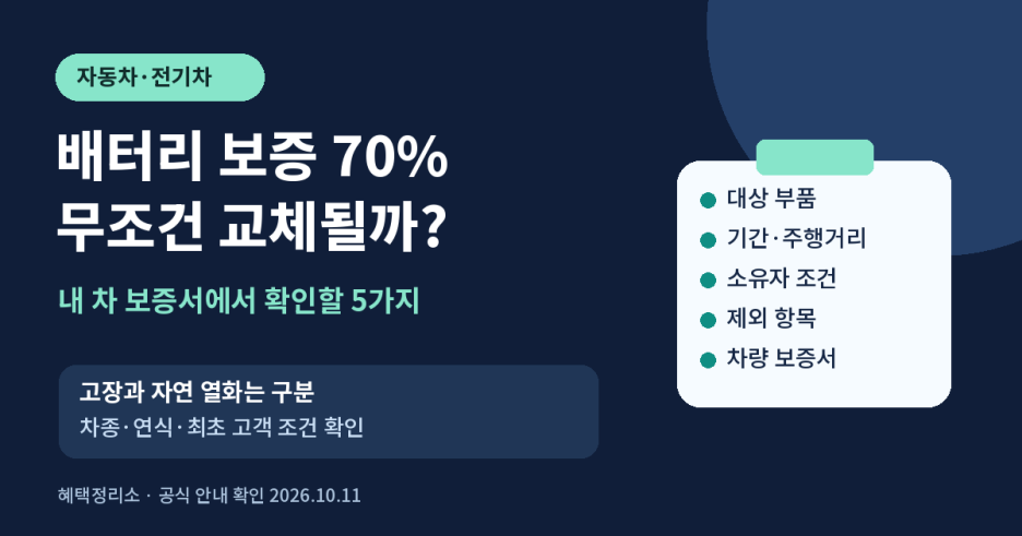배터리 보증 70%: 무조건 교체 여부는 차량 보증서·기간·거리·소유자·제외조건을 확인